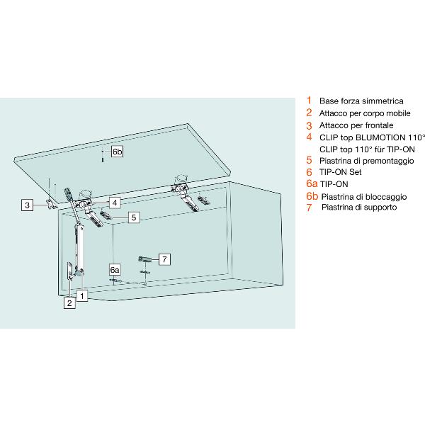 BLUM AVENTOS HKXS/TIPON Base forza LF 5001200