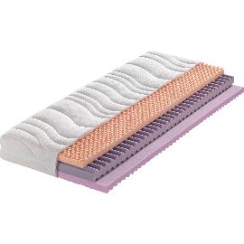 Obrázok pre OPTIMO matrac Vitella Wende, 2000 x 900 mm, stredne tvrdý/tvrdý (H2/H3)