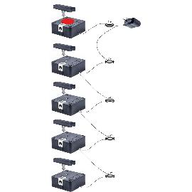 Obrázok pre SOLO Bluetooth - elektronický zámok, set - 5 čelá, zamak/čierny plast